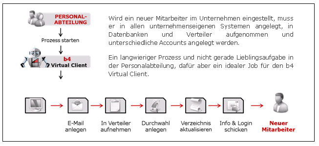 Onboarding-text